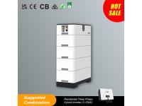 Unraveling the Benefits of Three Phase Hybrid Inverter