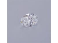 Why choose lab grown gemstone?