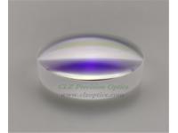 Understanding the Power of Cylindrical Lenses and Spherical Lenses in Optics