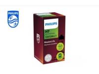 How do Automotive LED Lights Work?