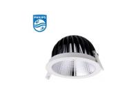 The Ultimate Guide to Choosing LED Spotlights