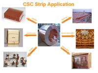 What is copper-clad steel used for?