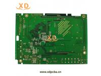 "Revolutionizing Blog Writing with AI: Harnessing the Power of GPT-3.5"