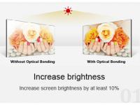 Choosing the Right Sunlight Readable TFT LCD Panel: From 3.5inch to 100inch