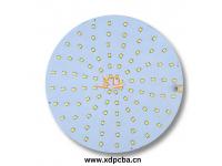 Understanding the Basics of a LED Circuit Board