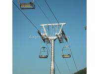 Are Fixed chairlift Cableway safe?