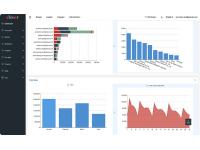 What is the best software for transport and logistics?