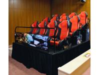 What does 7D mean in cinema?