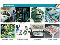 Mastering PCBA Assembly Manufacturing: A Comprehensive Guide for Electronics Entrepreneurs