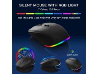 Cutting the Cord: Embracing Freedom with Wireless Mouse and Keyboard Combos