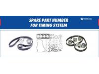 What Is the Timing System of a Car?