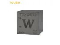 How to Choose the Right Tungsten Circle?