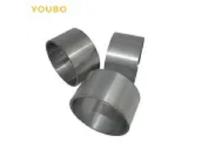 Properties and Advantages of Titanium Coils