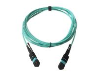 How Many Fibers are in an MPO Connector?