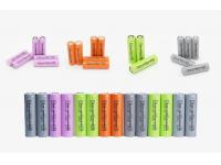 What is 26700 Lithium-ion Battery?