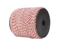 Which Electric Fence Wire Is Right for You?