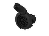 Different Types of EV Charging Sockets