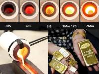 How to Melt Gold Using Induction Furnace