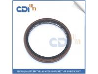 The Current State of Purchasing Hydraulic Oil Seals: What Buyers Need to Know