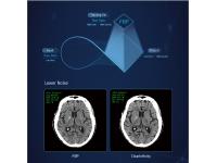 West China Hospital and Neusoft Medical Forge Strategic Partnership to Drive Medical Innovation