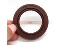 Description of Oil Seal Common Raw Materials