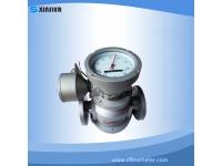 The Ultimate Guide to Industrial Liquid Measurement in 2024