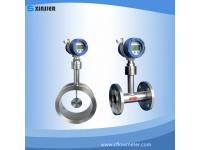 The Ultimate Guide to Choosing Flow Measuring Instruments for Process Industries