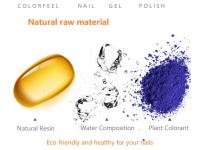 Why Choose Hema Free Gel Polish?