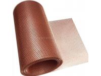 Is Wire Mesh Durable?