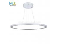 Everything You Should Know About LED Panel Lights