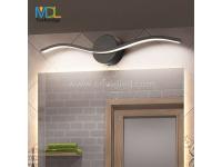 The Best LED Mirror Light - A Comprehensive Purchasing Guide