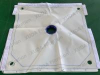 How to Choose the Right Filter Cloth?