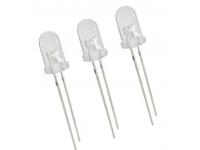 Your Guide to LED Chip Lighting