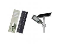 Solar Panel for Tiny House vs Solar Street Lights: Which Solar Solution Fits Your Needs?