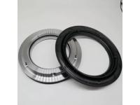 Precautions For Oil Packaging