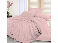 100% Cotton Bedding Fabrics vs Polyester Fabric: Which One Should You Choose in 2025?