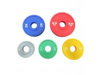 Urethane Fraction Change Plates