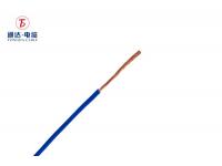 Fixed Wiring Cable: A Comprehensive Guide for 2025