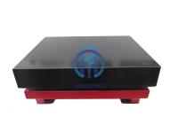 What Is The Hardness of Granite Surface Plate?