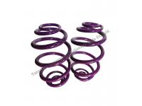 Understanding the Role of Springs in the Automotive Industry