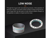 How to Solve the Noise Problem Of Stain Wave Gears?