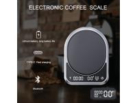 Digital vs Analog Weighing Scales: Which is More Accurate?