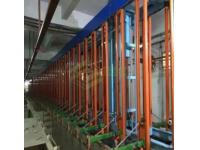 Ring Vertical Copper–Nickel–Chrome Plating Line: High-Efficiency Electroplating Solution for Premium Surface Finishing