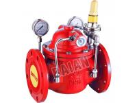 How do I know if my water pressure is too high?