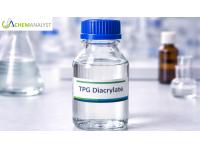 TPG Diacrylate Price Trends: Global Market Dynamics and Demand Outlook