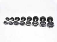 Urethane vs Rubber Dumbbells: Which One Should You Choose?