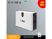 Do You Need a 3 Phase Hybrid Inverter?