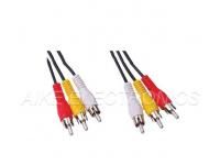 Is RCA Cable Worth It?