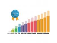 Why You Should Learn Chinese in China: A Complete Beginner&rsquo;s Guide