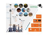 Mobile Lighting Tower Industry Brief